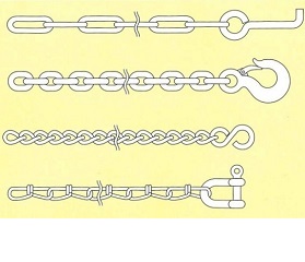 Chain Assembled with Chain Fittings