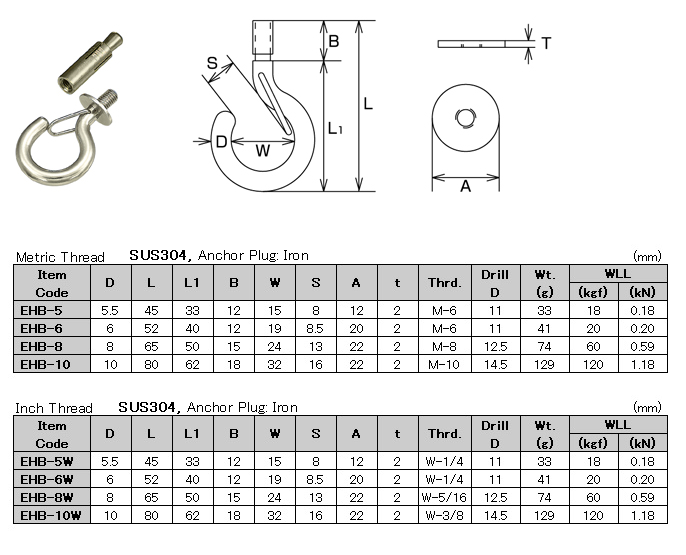 M3 M4 M5 M6 M8-M24 304 Stainless Steel Eye Bolt Marine Lifting Eye