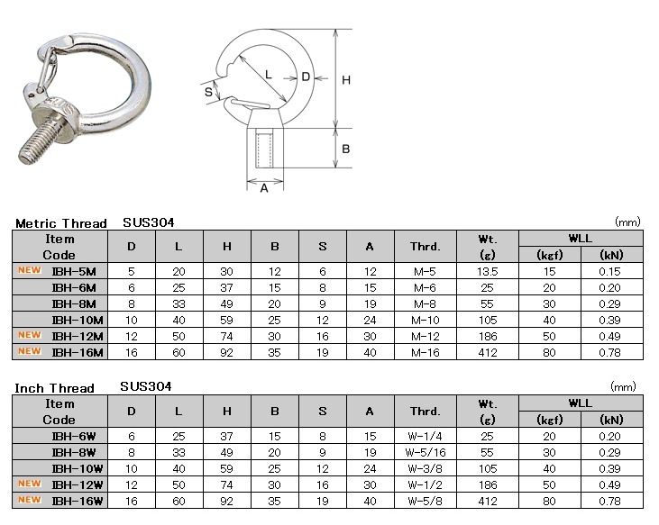 eye bolt dimensions