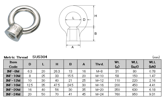 xianggujie Lifting Nuts/Screw Eyebolt Ring hooking nut Screws Stainless Steel Color : Lifting Eye Nuts, Size : 2pcs M8 