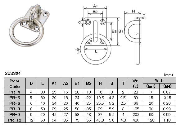 4 Stück Heavy Duty Eye Pad Plate 304 Edelstahl Oval Eye Pad Plate U-förmige  Hardware