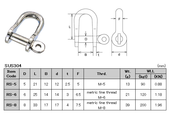 shackles sizes