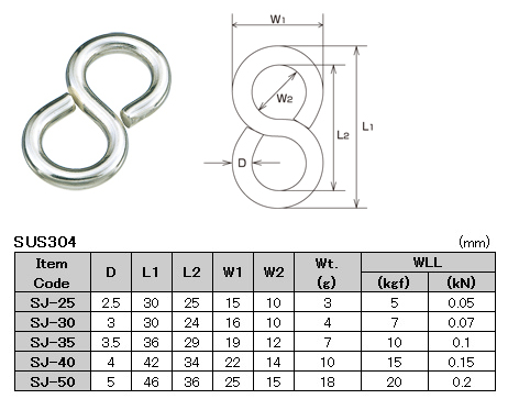 S Hooks, RIGGING HARDWARE