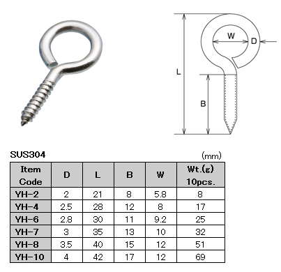 Priostahl 637 _ Nuts Eye Bolt Screw M6 X 40 Stainless Steel V4 A Pack of 10 